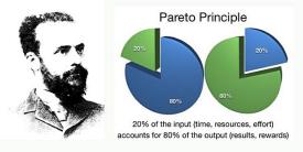 PHÂN TÍCH PARETO TRONG POWER BI